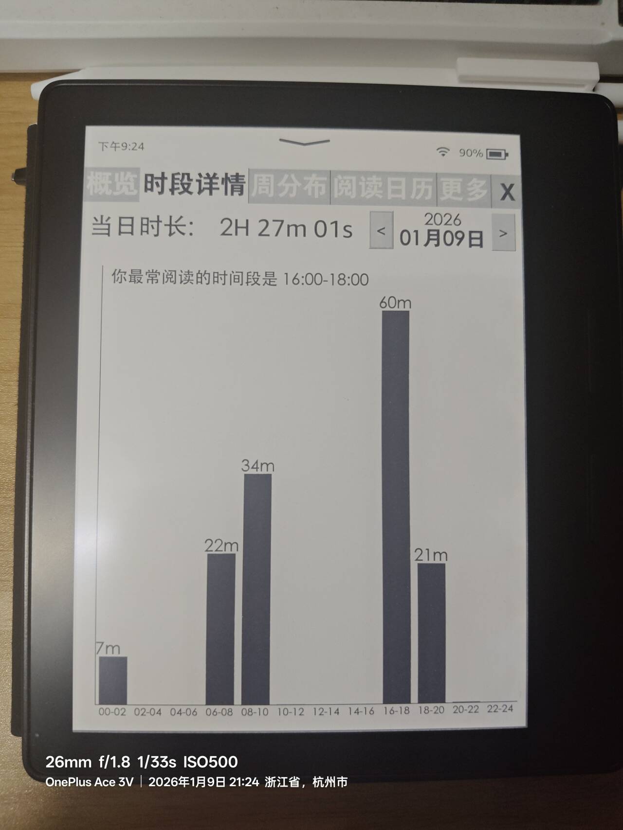 1767967714 Cbfee1A47B6Cde68A7C4D9677Afece59 720