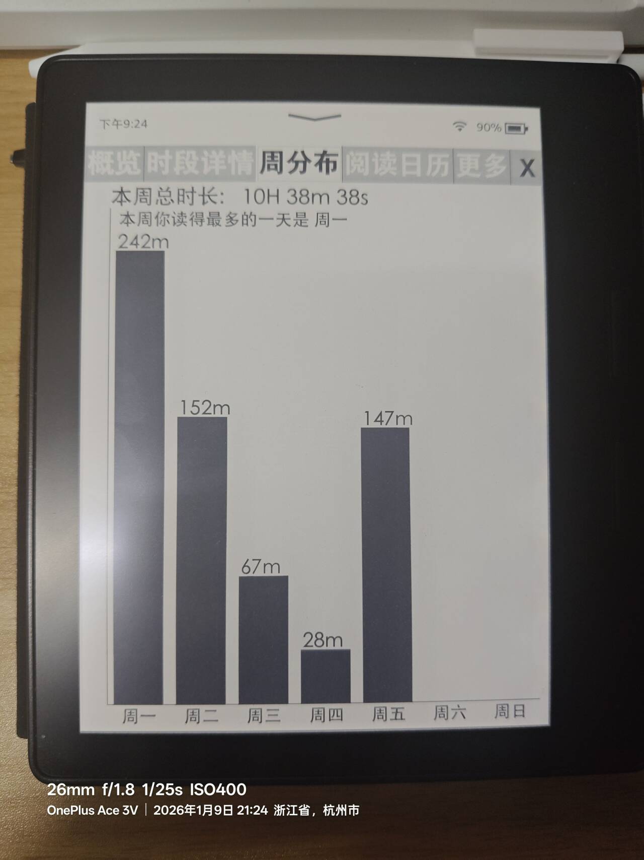 1767967728 F7Aca68A9B94C47B3Abe370A04153E71 720